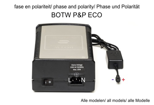 Phase-und-Polaritaet-BOTW-PundP-ECO